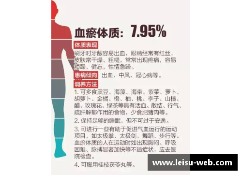 体育明星体检数据揭秘：揭示他们的身体尺寸和健康状况