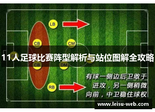 11人足球比赛阵型解析与站位图解全攻略